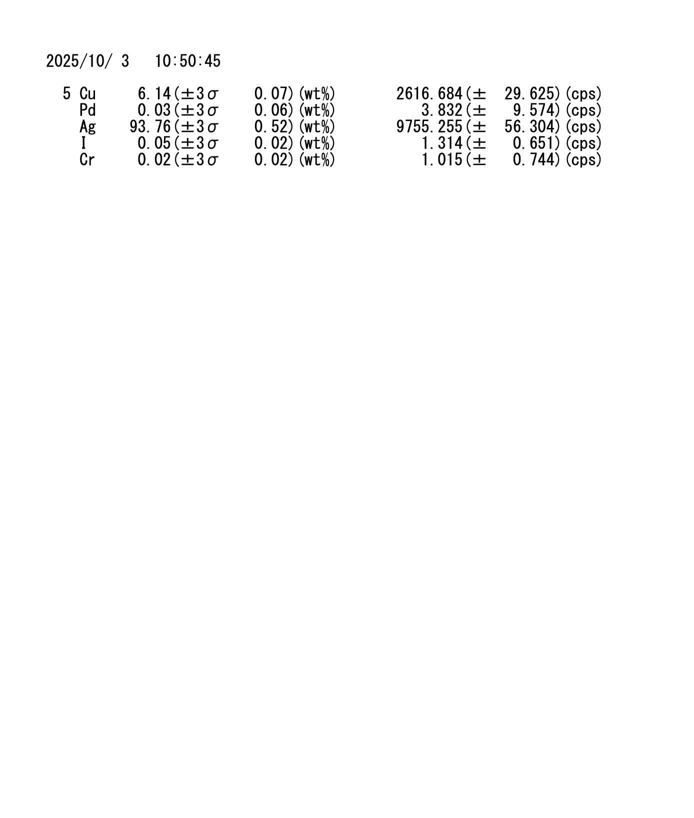 Oval Link Bracelet(Mexico)