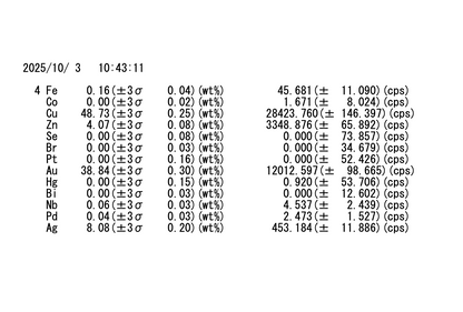 K10 Combination Ring