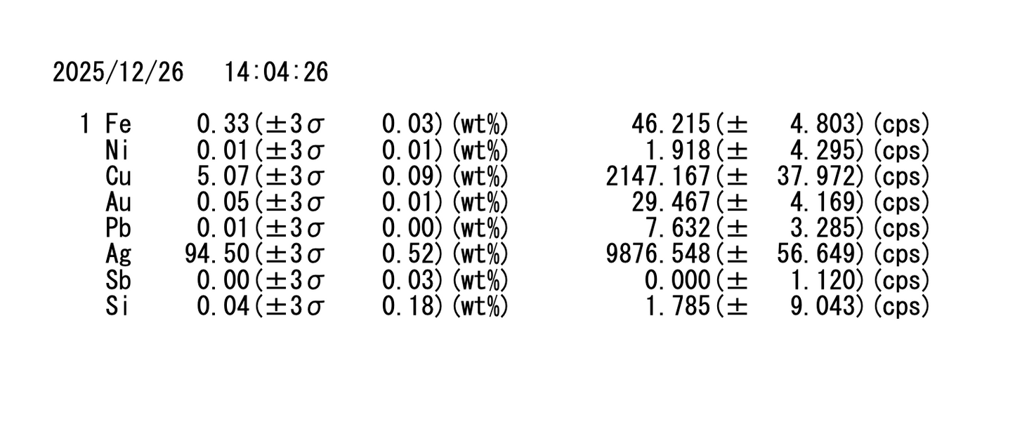 Curb ID Bracelet (Mexico)